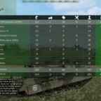"Armed Assault" - Illu nach einer 3 stündigen Panzerfahrt.
